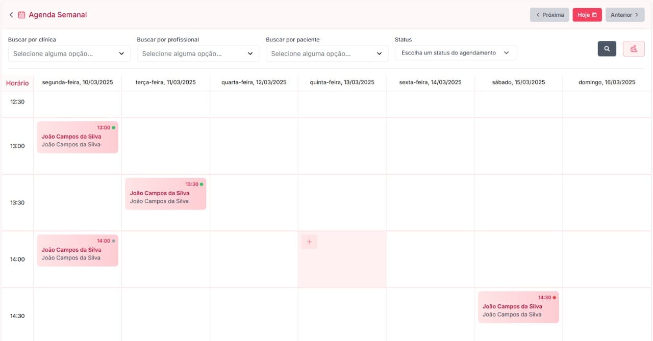 Dashboard do SinapSYS
