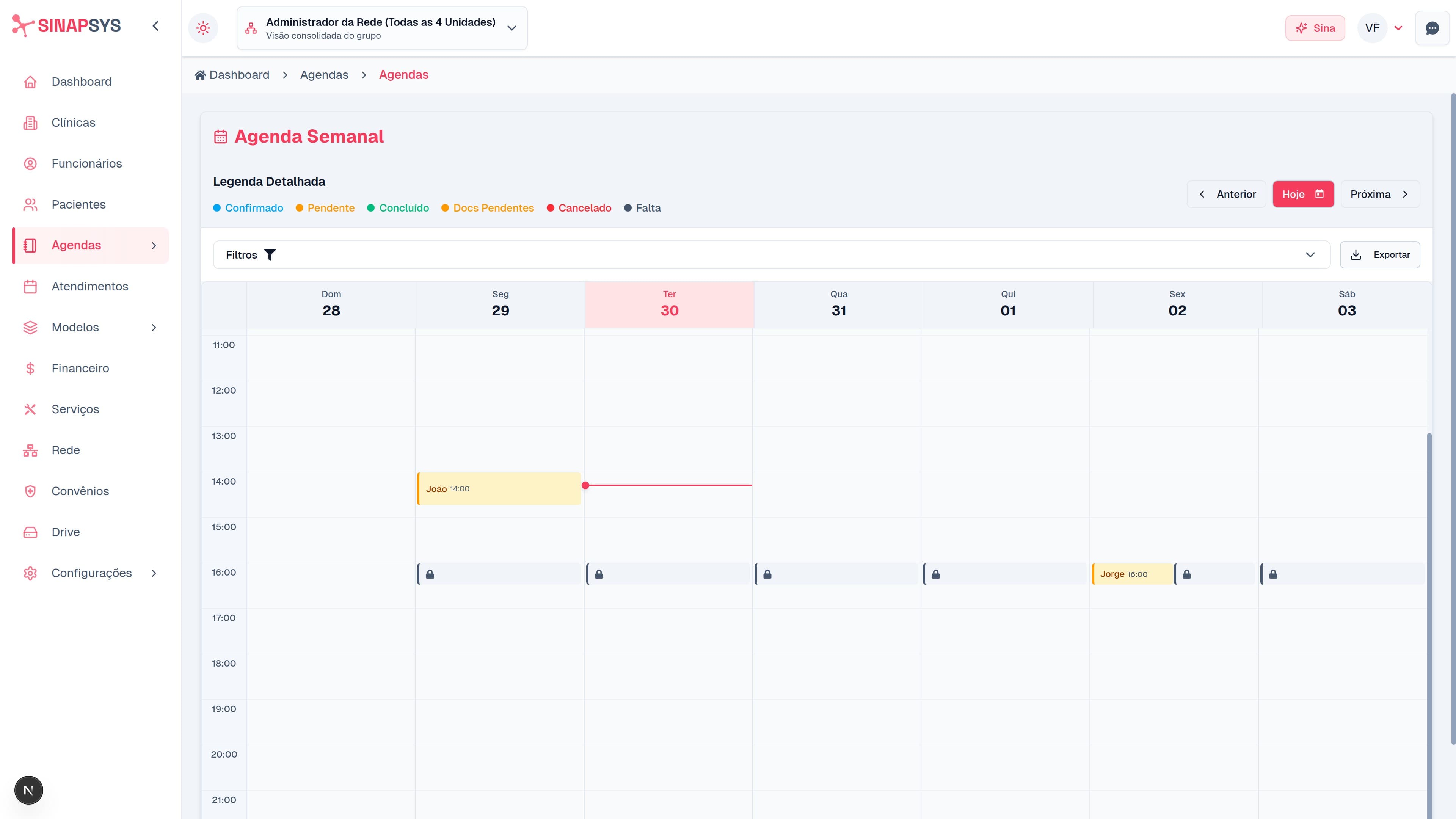 Dashboard do SinapSYS - Sistema de gestão para clínicas